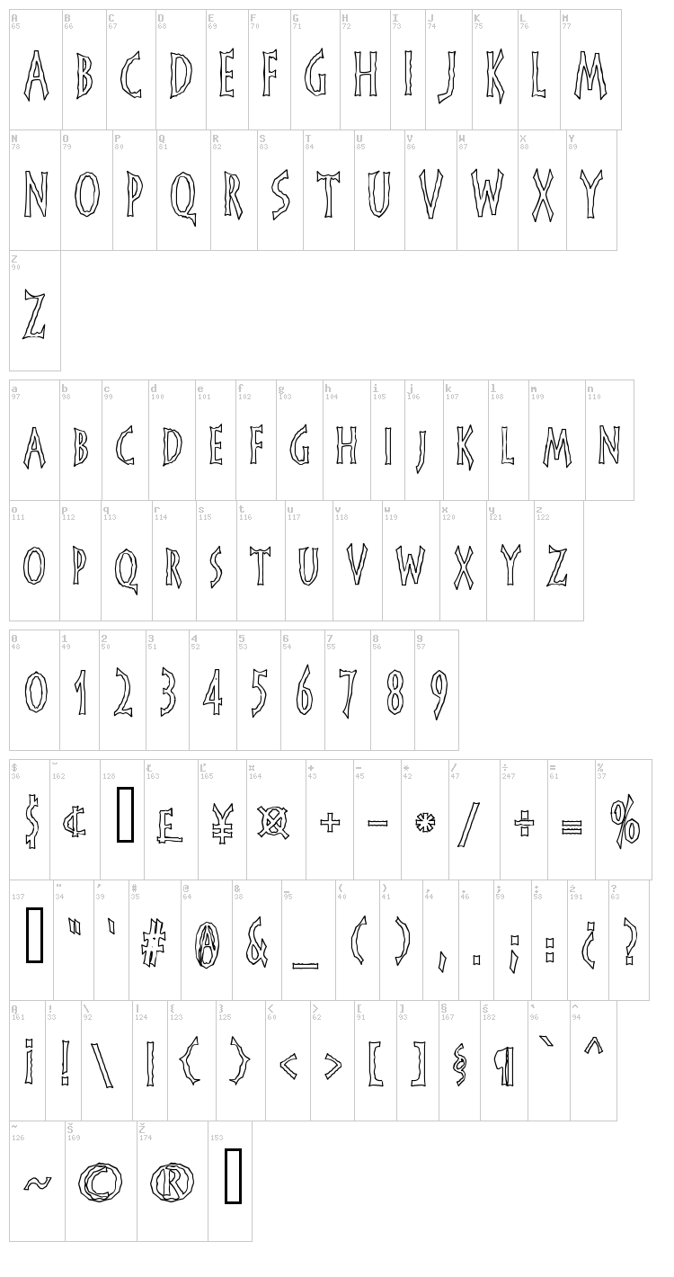FrankenDork font map